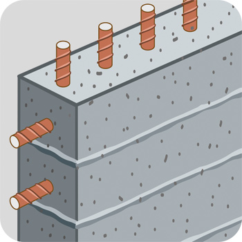 Beton Beton