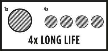 Q62 4x Long Life Schleifscheibe Q62 4x Long Life Schleifscheibe