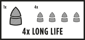 Q62a 4x Long Life Deltaschleifpapier Q62a 4x Long Life Deltaschleifpapier