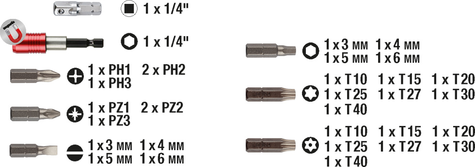 Embout-douille 1/4 PH1 KWB